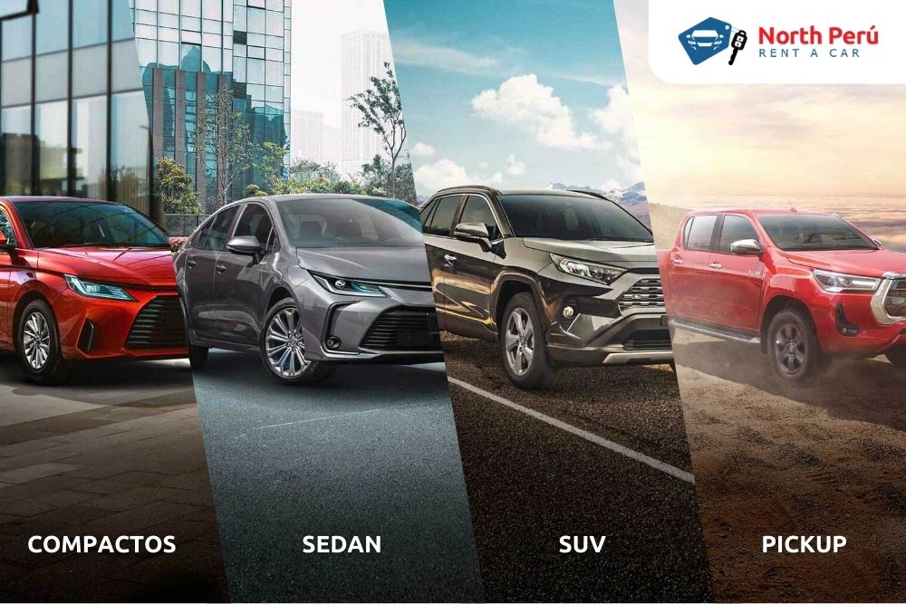 Conoce los autos disponibles para alquilar en Piura: ¿cuál se adapta mejor a tu viaje?